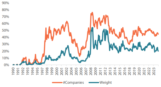 2503_five_reasons_still_bullish_02.png