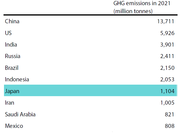 2309_climate_change_solutions_in_japan_02.png