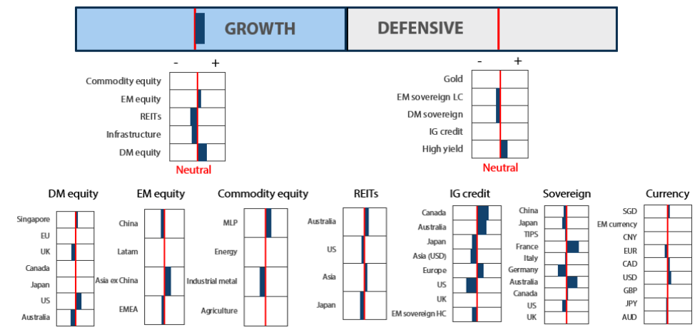 2508_multi_asset_quarterly_06.png
