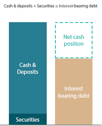 2408_japan_cash_rich_companies_harnessing_corporate_reforms_retail_02.png