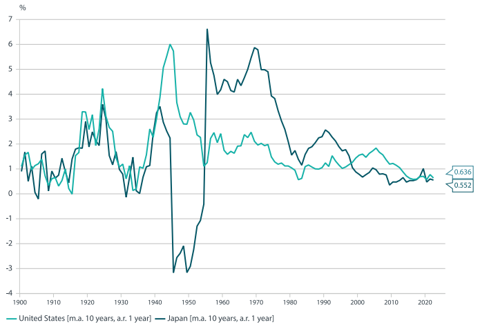 2501_boj_hikes_amid_trade_uncertainty_01.png