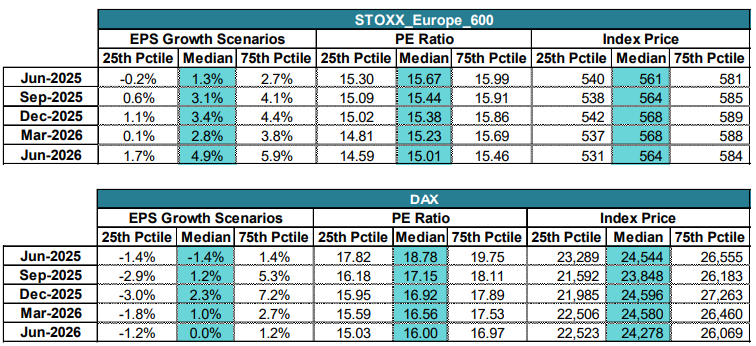 2506_gic_outlook_02.png