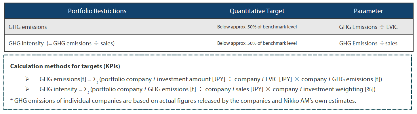 2309_climate_change_solutions_in_japan_05.png