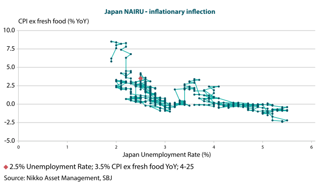 Chart09.png