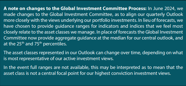 2506_gic_outlook_06.png