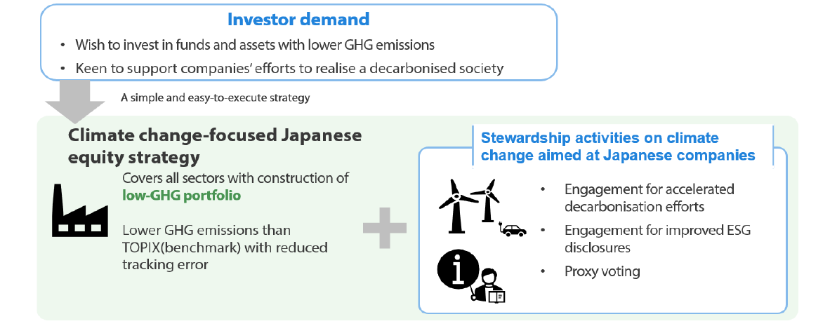2309_climate_change_solutions_in_japan_04.png