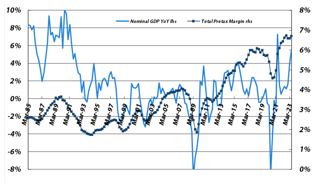 2309_show_me_the_money_2Q2023_01.png