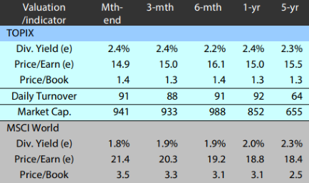 2412_navigating_japan_equities_02.png