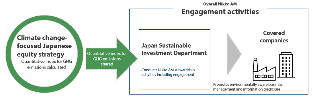2309_climate_change_solutions_in_japan_06.png
