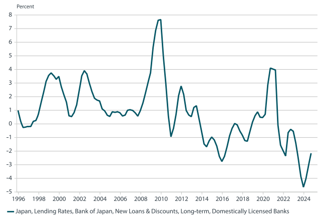 2501_boj_hikes_amid_trade_uncertainty_04.png