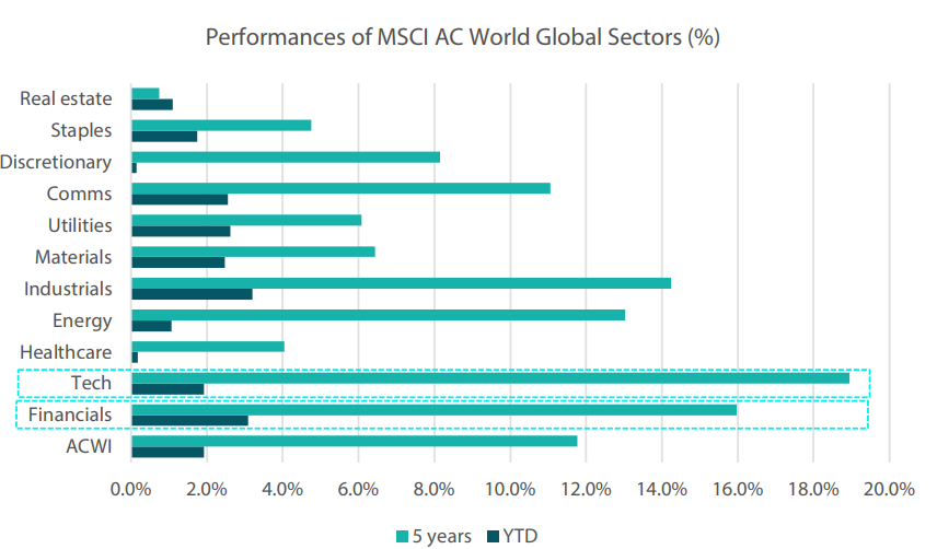 2508_multi_asset_quarterly_05.png
