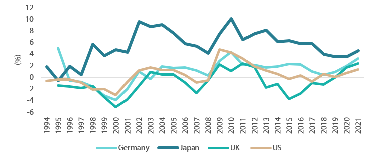 2408_japan_cash_rich_companies_harnessing_corporate_reforms_retail_01.png