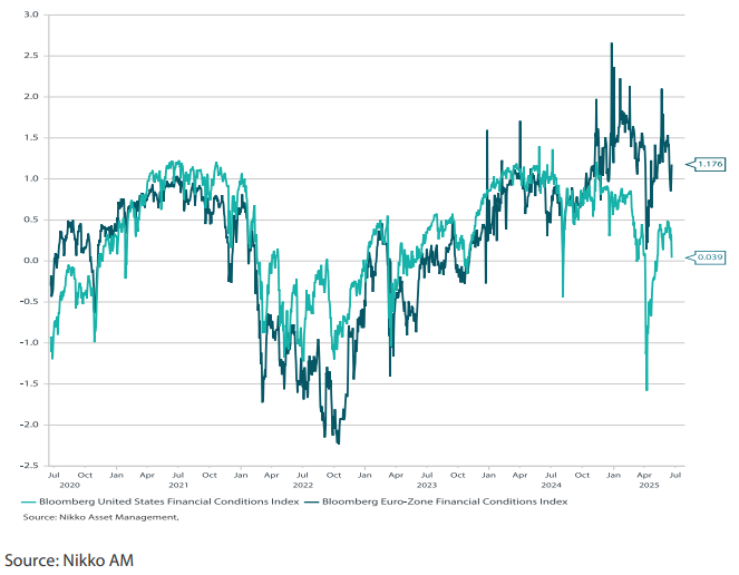 2506_gic_outlook_17.png