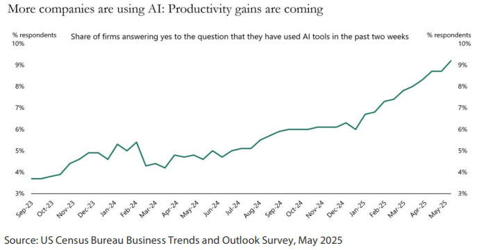 2507_future_quality_insights_07.png