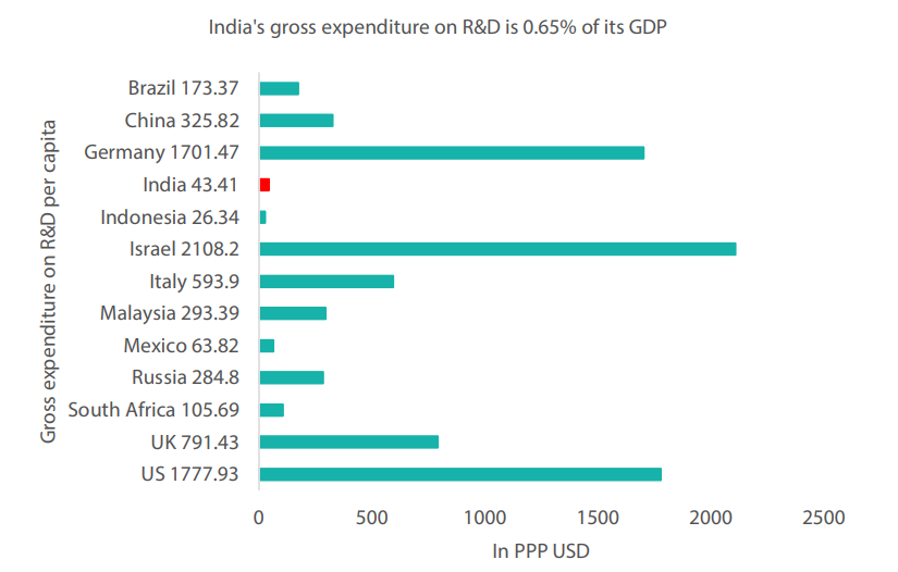 2502_a_passage_to_india_s_healthercare_sectore_02.png