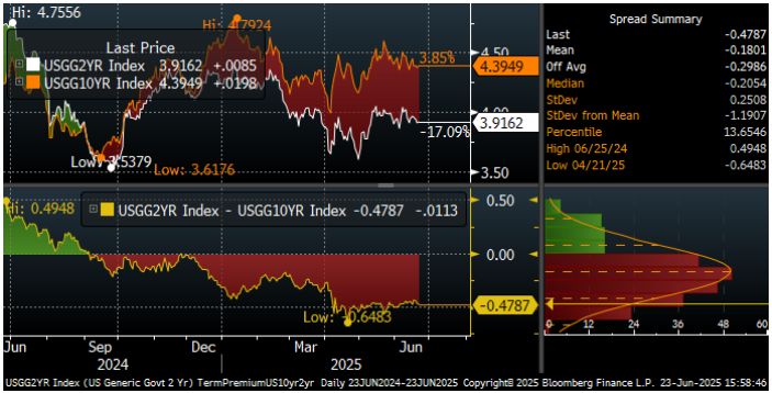 2506_gic_outlook_12.png